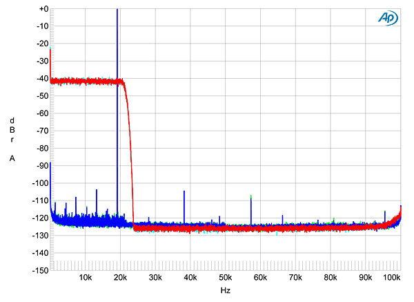 1213ECD2fig02.jpg