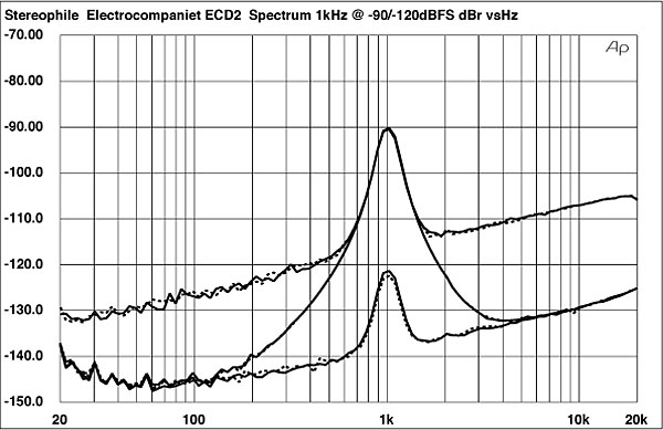 1213ECD2fig04.jpg