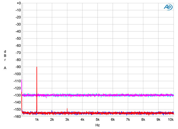 1213ECD2fig05.jpg