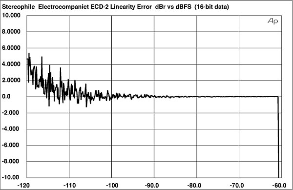1213ECD2fig07.jpg