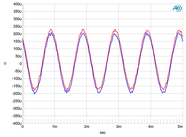 1213ECD2fig09.jpg