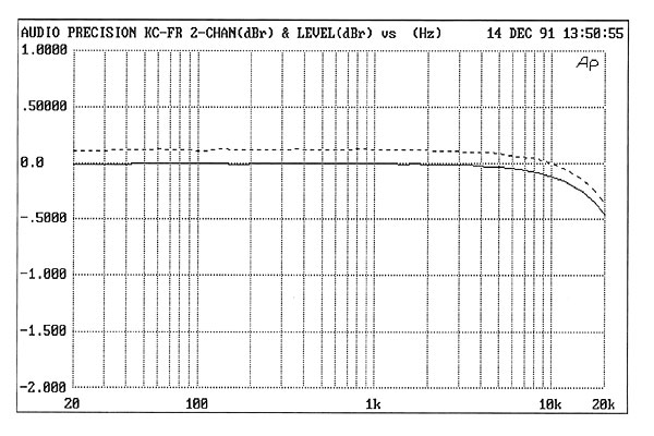 1213KCD55fig1.jpg