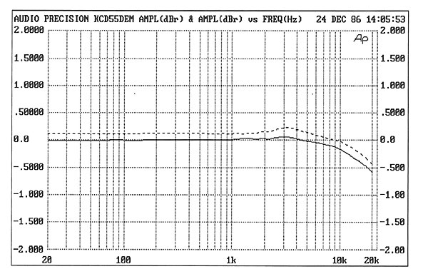 1213KCD55fig2.jpg