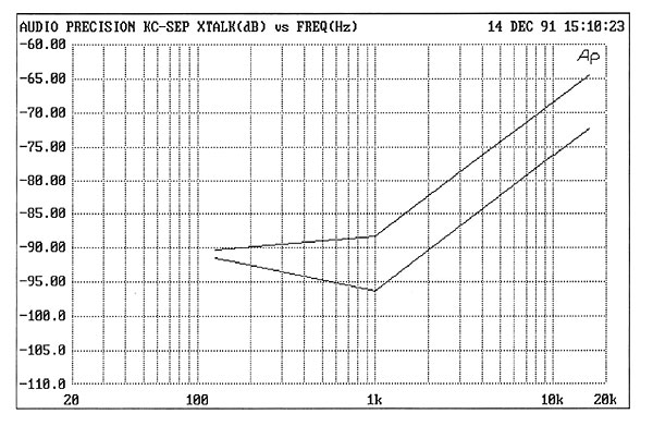 1213KCD55fig5.jpg