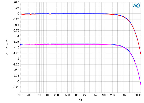 1213Sim850fig1.jpg