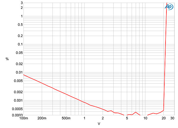 1213Sim850fig2.jpg