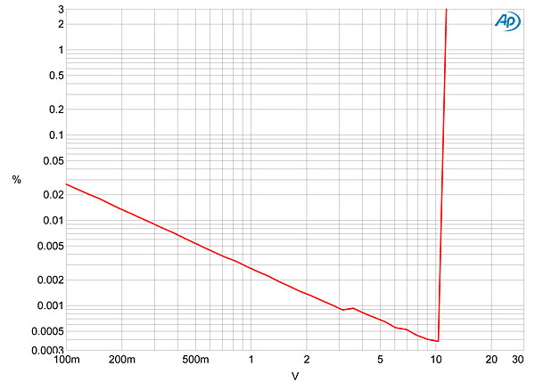 1213Sim850fig3.jpg