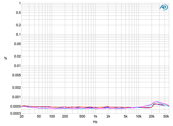 1213Sim850fig4.jpg