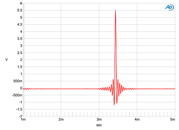1214C851fig01.jpg