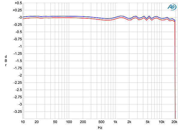 1214C851fig06.jpg