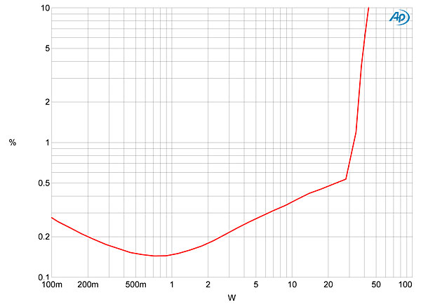 1214PLDPIfig05.jpg