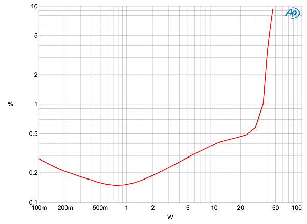 1214PLDPIfig06.jpg