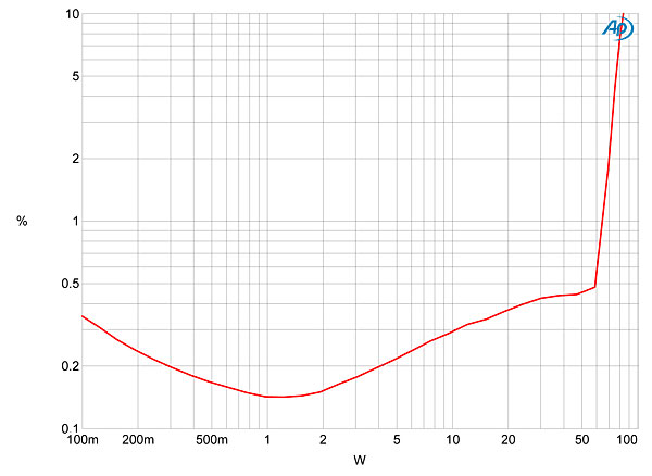 1214PLDPIfig08.jpg