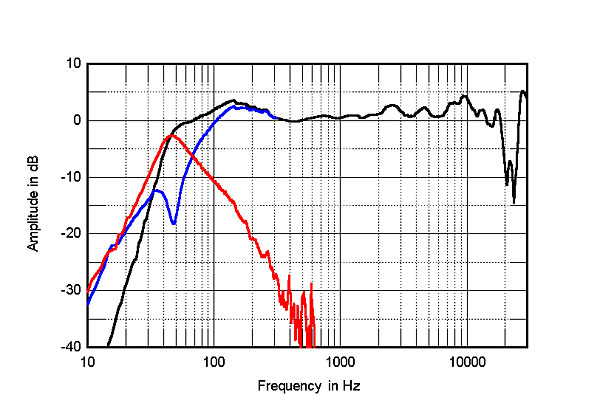 1215TC700fig3.jpg