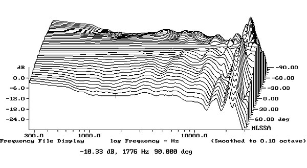 1215TC700fig4.jpg