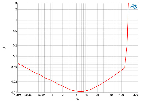 1217Out2160fig05.jpg