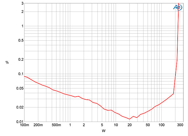 1217Out2160fig06.jpg