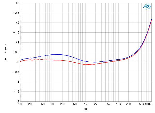 1217Out2160fig17.jpg