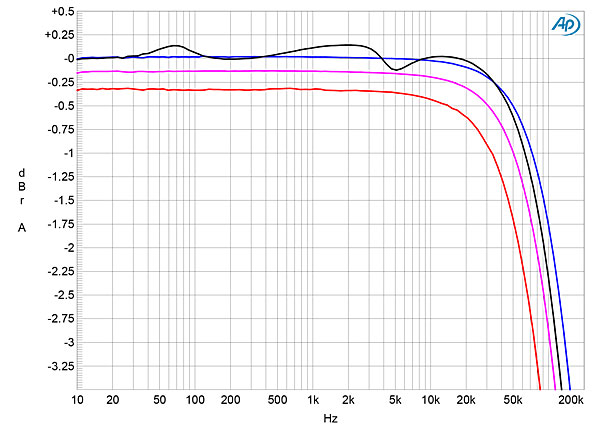 1217Passfig01.jpg