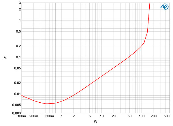 1217Passfig04.jpg