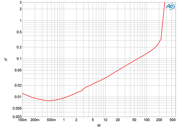 1217Passfig05.jpg