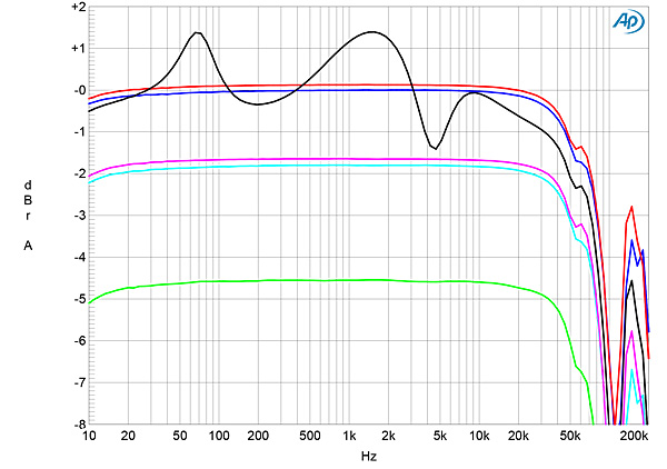 1218Cary100fig01.jpg