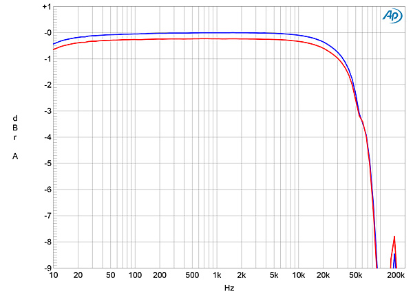 1218Cary100fig03.jpg