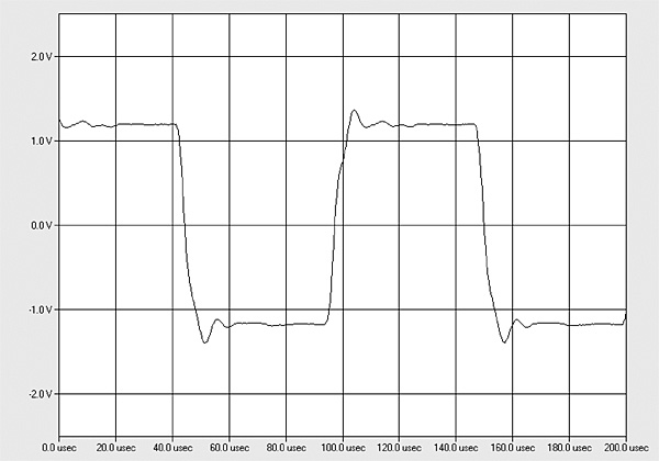 1218Cary100fig04.jpg
