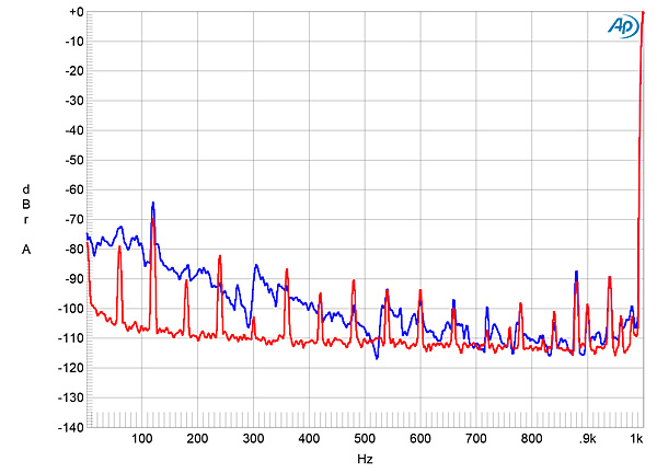 1218Cary100fig05.jpg