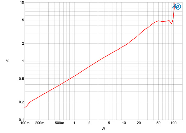 1218Cary100fig06.jpg