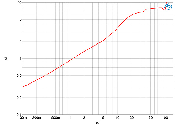 1218Cary100fig07.jpg