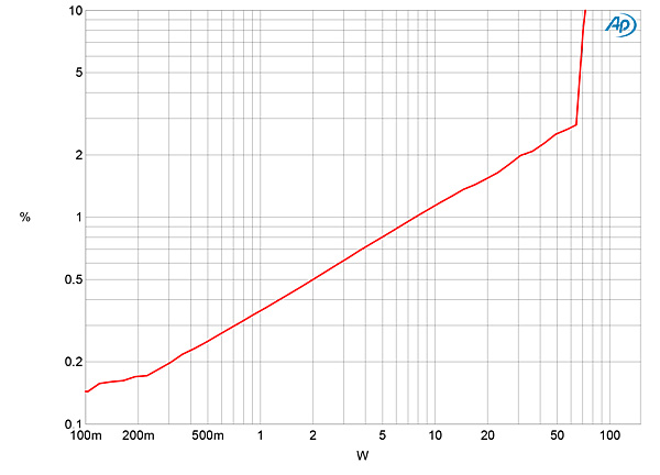 1218Cary100fig08.jpg
