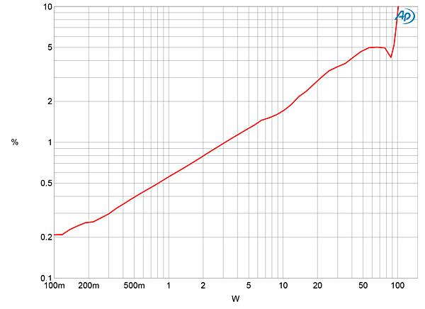 1218Cary100fig09.jpg