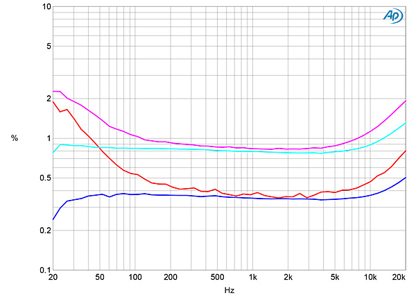 1218Cary100fig10.jpg