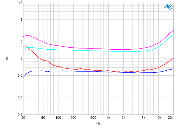1218Cary100fig11.jpg