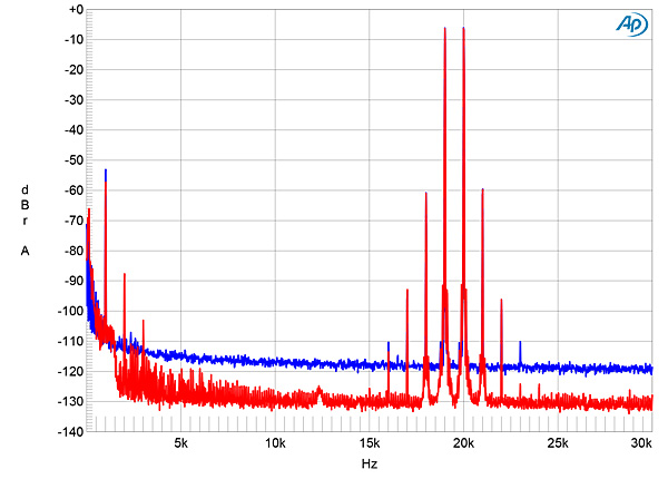 1218Cary100fig14.jpg