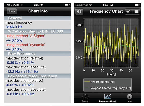 1218acorn.graphs