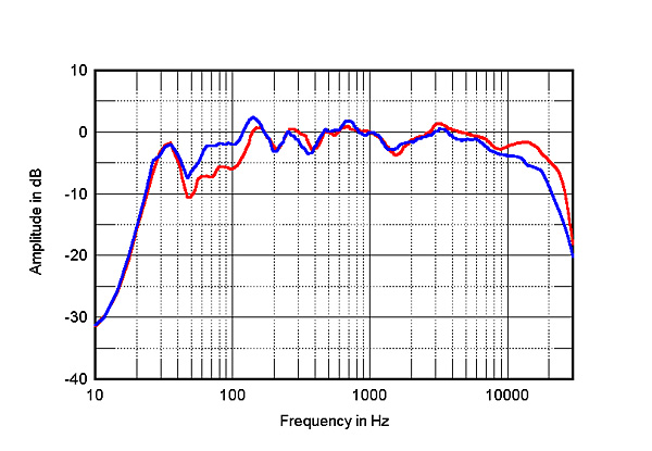 1218wharf.WD112fig6.jpg