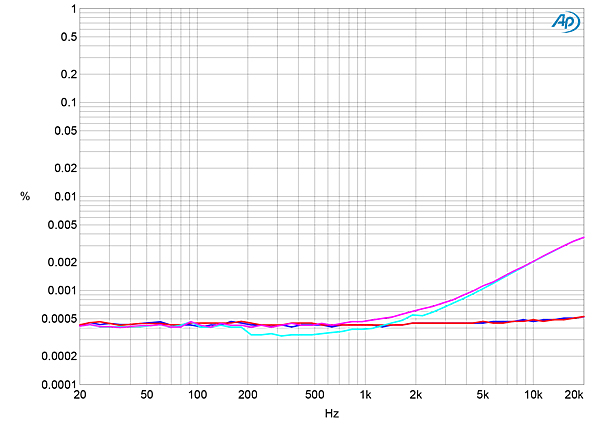 1219BenLA4fig6