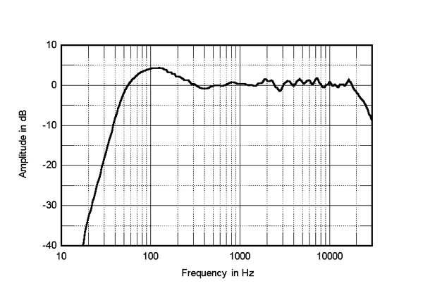 1219Elacfig4.jpg