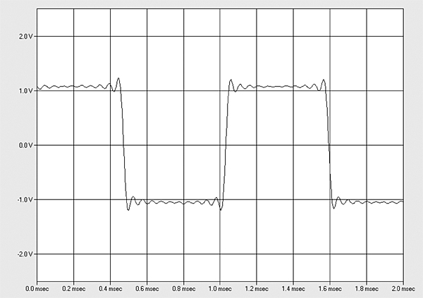 1219naddirac.NADM10fig02