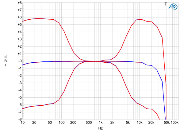 11219naddirac.NADM10fig04A.jpg