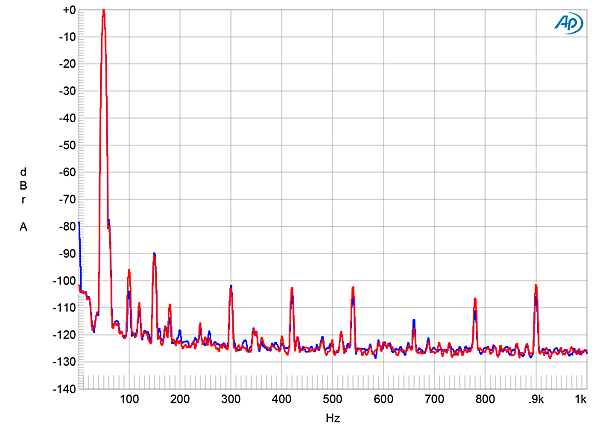 1219naddirac.NADM10fig10