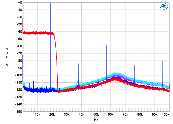 1219naddirac.NADM10fig13