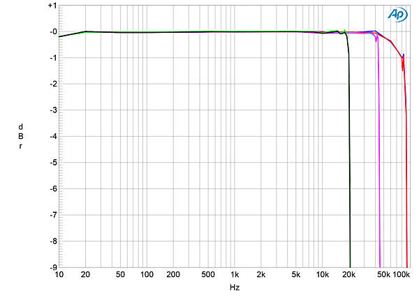 121Volufig06