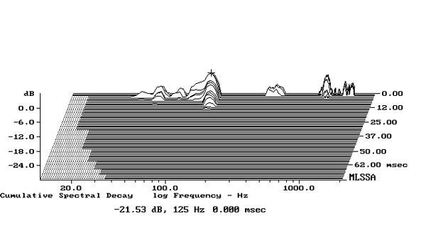 1220KEF50fig03.jpg