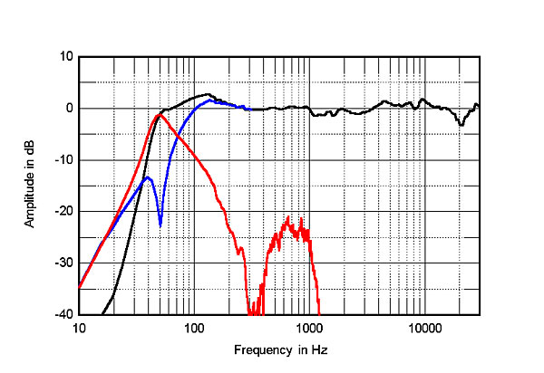 1220KEF50fig04.jpg