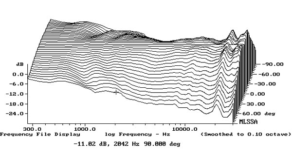 1220KEF50fig05.jpg