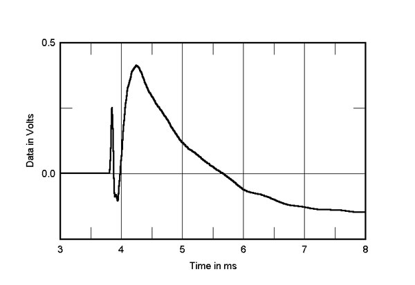 1220KEF50fig08.jpg