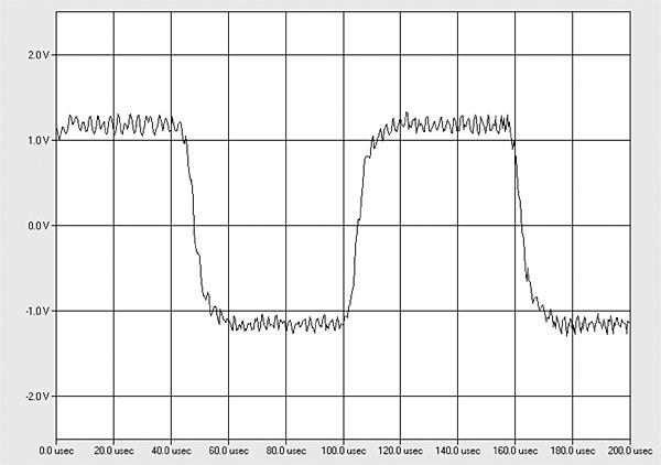 1220PS1200fig03